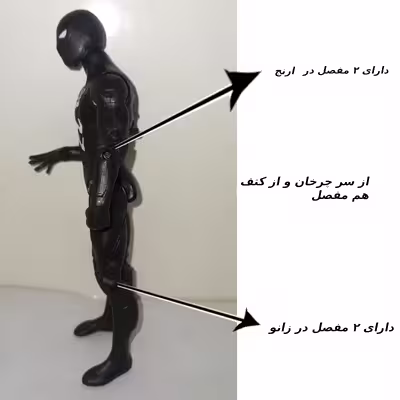 اکشن فیگور مدل اسپایدرمن دشمن طرح مفصلی کد 0600