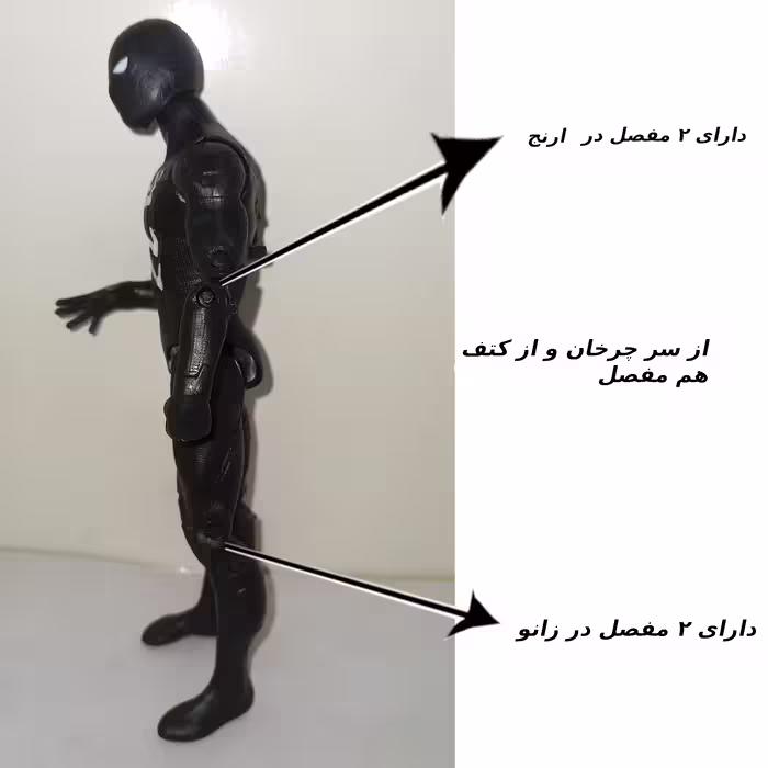 اکشن فیگور مدل اسپایدرمن دشمن طرح مفصلی کد 0600