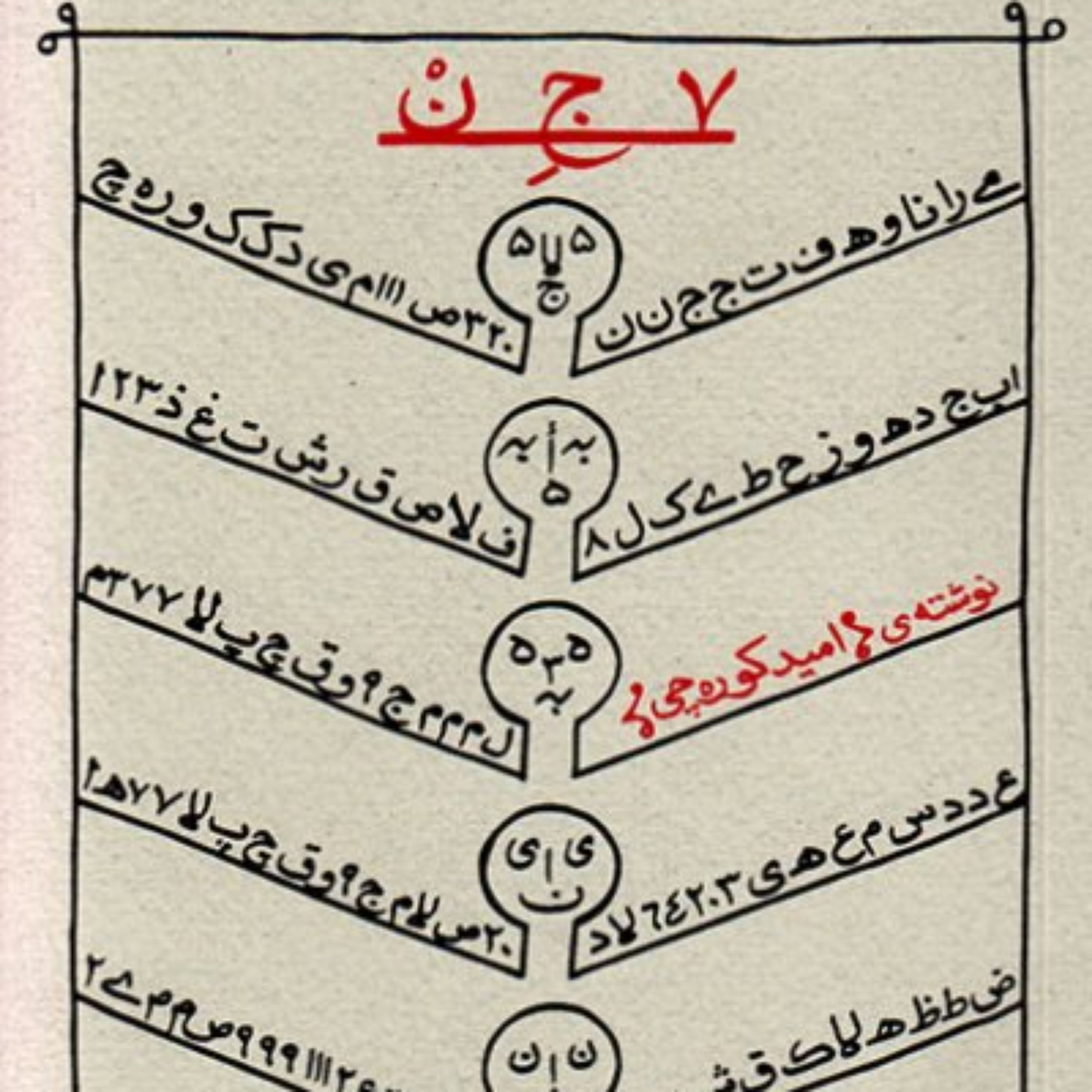 هفت جن از انتشارات کتابستان