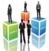 فایل سیستم مدیریت فروش