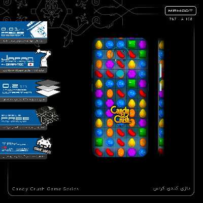 برچسب پوششی ماهوت مدل Candy Crush Game Series-FullSkin مناسب برای گوشی موبایل نوکیا 3.4