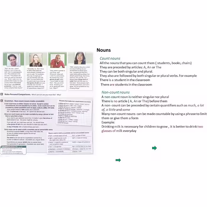 کتاب Summit Third Edition اثر Joan Saslow and Allen Ascher انتشارات Pearson چهار جلدی