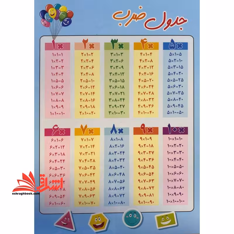 جدول ضرب/تمرین جدول - فروشگاه کتاب اشراق