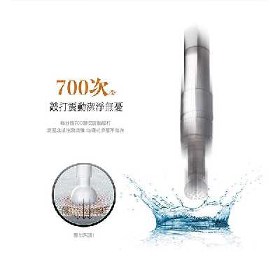 لکه گیر دستی هایر مدل HPW-CODO1703