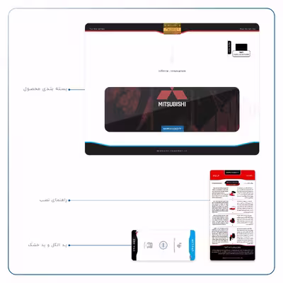 برچسب پوششی ماهوت مدل Mitsubishi Motor مناسب برای تبلت اپل iPad Pro 10.5 2017 A1701
