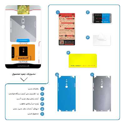 برچسب پوششی ماهوت مدل Matte-Silver-FullSkin مناسب برای گوشی موبایل میزو M6T