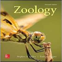 خرید و دانلود نسخه کامل کتاب Zoology (11th Edition) BY Miller - PDF