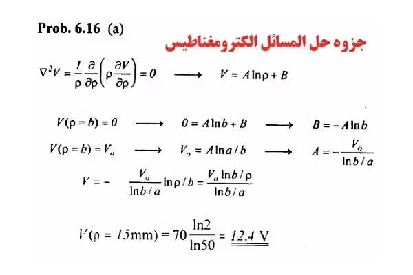 جزوه حل المسائل الکترومغناطیس از سادیکو | تایپی pdf - کتابخانه مجازی واتیکان