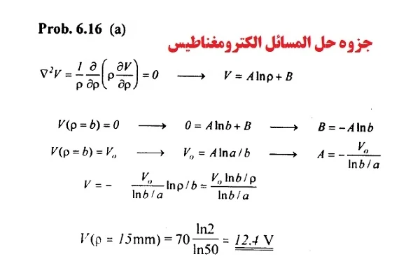 جزوه حل المسائل الکترومغناطیس از سادیکو | تایپی pdf - کتابخانه مجازی واتیکان