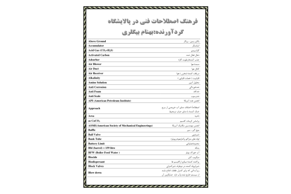 📝جزوه: دیکشنری پالایشگاه 🖊استاد:بهنام بیگلری - کتابخانه مجازی واتیکان