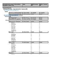 خرید و دانلود نسخه کامل کتاب Microsoft. Security Settings for 2007 Office Applications