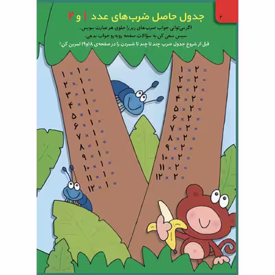کتاب بنویس و پاک کن آموزش ضرب اثر سیمون آبوت انتشارات برف