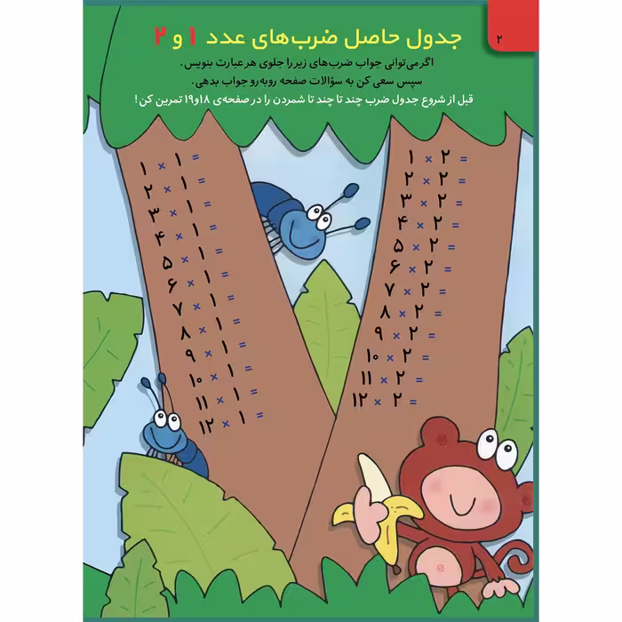 کتاب بنویس و پاک کن آموزش ضرب اثر سیمون آبوت انتشارات برف