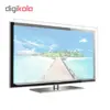 محافظ صفحه نمایش تلویزیون سلکسون مدل CSTV32 مناسب برای تلویزیون 32 اینچ
