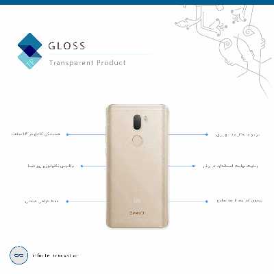برچسب پوششی ماهوت مدل Gloss Transparent مناسب برای گوشی موبایل شیائومی Mi 5s Plus
