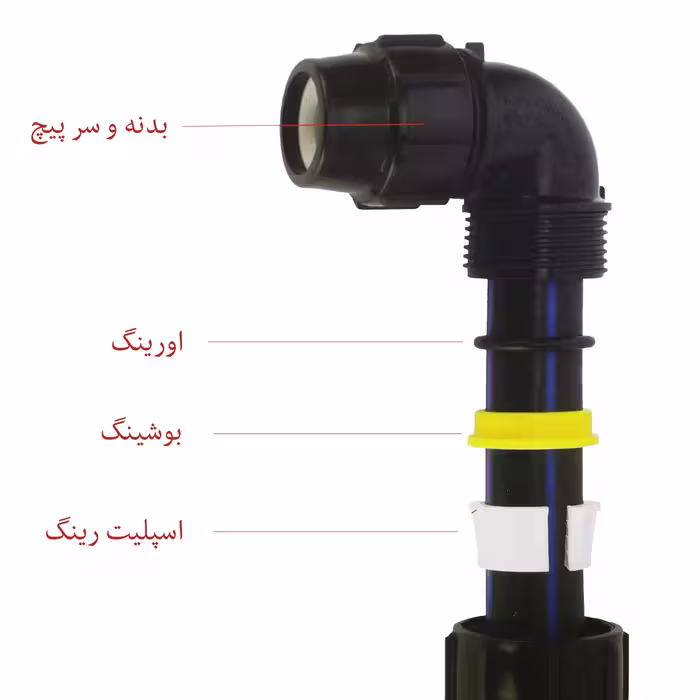 اتصال بوشن مدل MH63X63