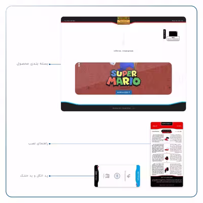 برچسب پوششی ماهوت مدل Super-Mario-Game مناسب برای تبلت اپل iPad Pro 11 (GEN 2) 2020 A2231