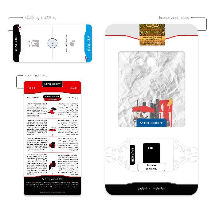 برچسب پوششی ماهوت مدل 2 Collage of Surrealism مناسب برای گوشی موبایل نوکیا Lumia 930