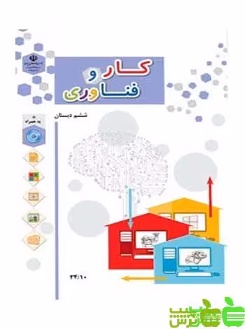 درسی کار و فناوری ششم ابتدایی - سیب ترش - SibTorsh خرید با تخفیف ویژه