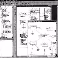 نرم افزار ویندوز Rational Suite 2000