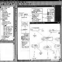 نرم افزار ویندوز Rational Suite 2000