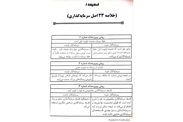 کتاب 23 اصل موفقیت - کتابخانه مجازی واتیکان
