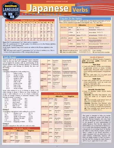 خرید و دانلود نسخه کامل کتاب Japanese Verbs: a QuickStudy Laminated Reference Guide