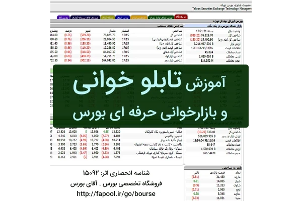 جزوه آموزش تابلوخوانی و بازارخوانی حرفه ای بورس - کتابخانه مجازی واتیکان