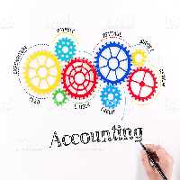 تحقیق ماليات بر املاك