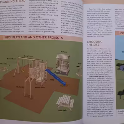 كتاب Ultimate Guide to Kids Play Structures and Tree Houses: 10 Easy-to-build, Fun Projects اثر جمعي از نويسندگان انتشارات CREATIVE