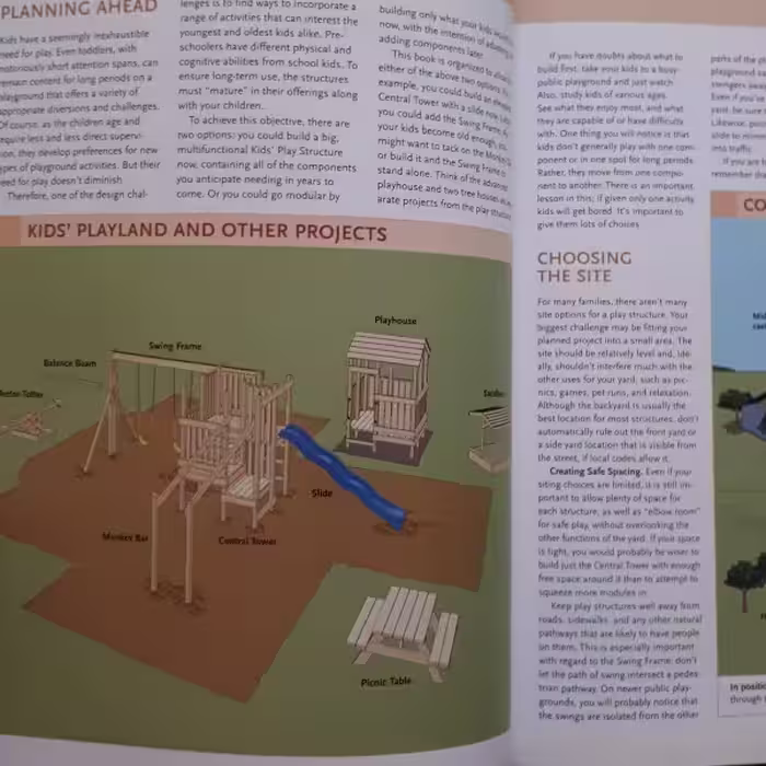 كتاب Ultimate Guide to Kids Play Structures and Tree Houses: 10 Easy-to-build, Fun Projects اثر جمعي از نويسندگان انتشارات CREATIVE