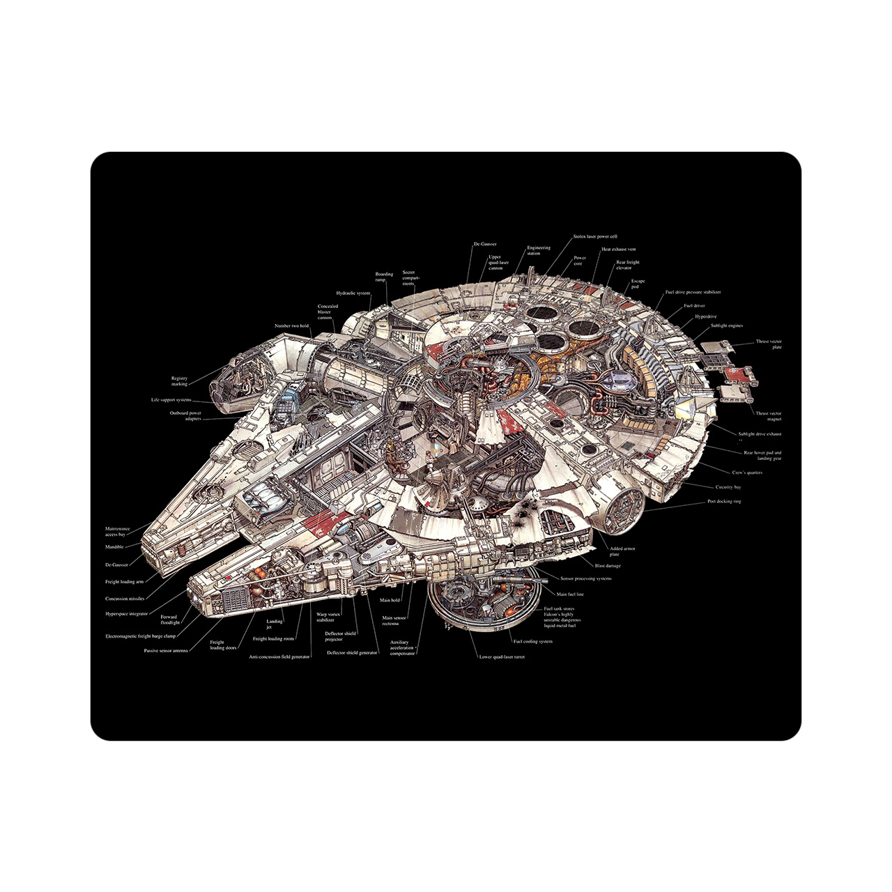 ماوس پد طرح جنگ ستارگان مدل MP1504