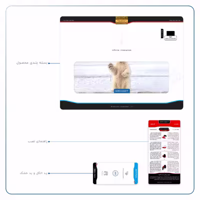برچسب پوششی ماهوت مدل Polar bear مناسب برای تبلت اپل iPad Pro 9.7 2016 A1675