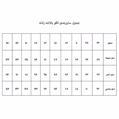 الگوی خیاطی بالاتنه و آستین زنانه متد abm کد 110 مجموعه 10 عددی