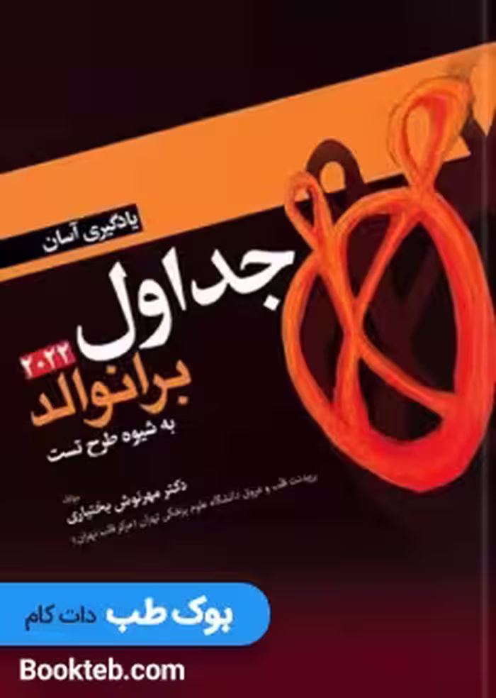 یادگیری آسان جداول برانوالد 2022