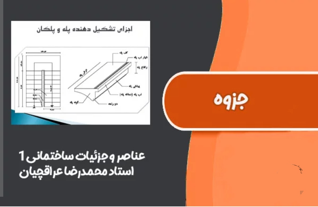 PDF جزوه عناصر و جزئیات ساختمانی 1 از محمدرضا عراقچیان