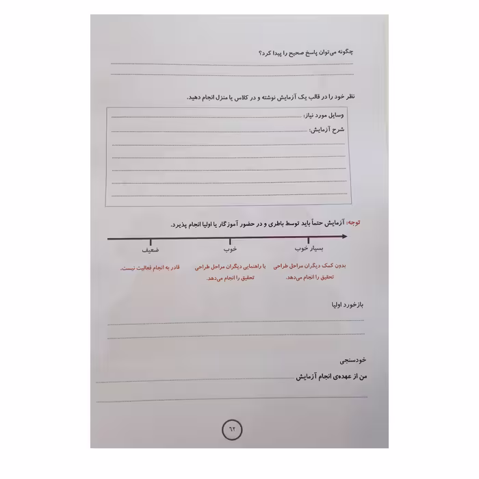 کتاب مجموعه تکالیف پایه چهارم ابتدایی با تاکید بر رویکرد ارزشیابی توصیفی اثر جمعی از نویسندگان نشر یارمانا