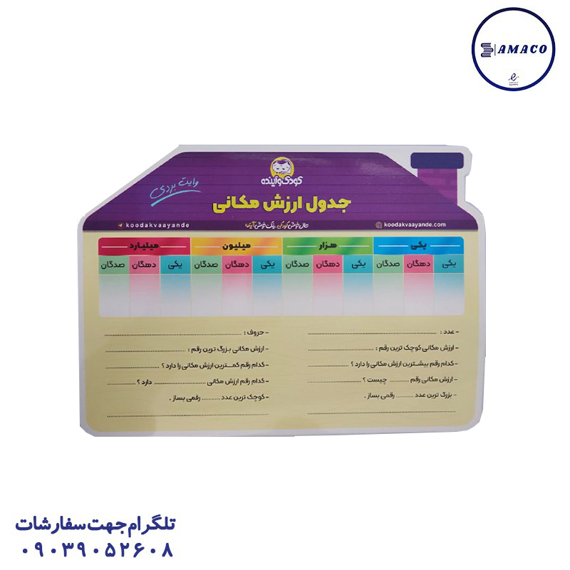 جدول ارزش مکانی کودک و آینده