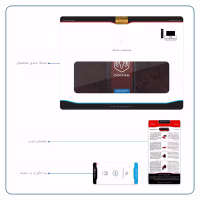 برچسب پوششی ماهوت مدل Dodge مناسب برای تبلت سونی Xperia Tablet Z LTE 2013