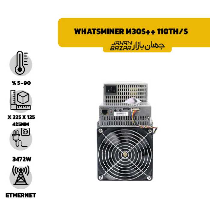 دستگاه ماینر WhatsMiner M30S   110Th/s