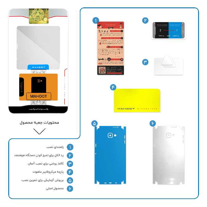 برچسب پوششی ماهوت مدل Metallic-White-FullSkin مناسب برای گوشی موبایل سامسونگ Galaxy A9 2016