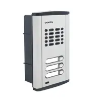 پنل دربازکن گویا مدل TK-GP3