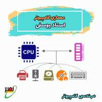 کلاس نکته و تست معماری کامپیوتر استاد یوسفی (آفلاین) کنکور 1405