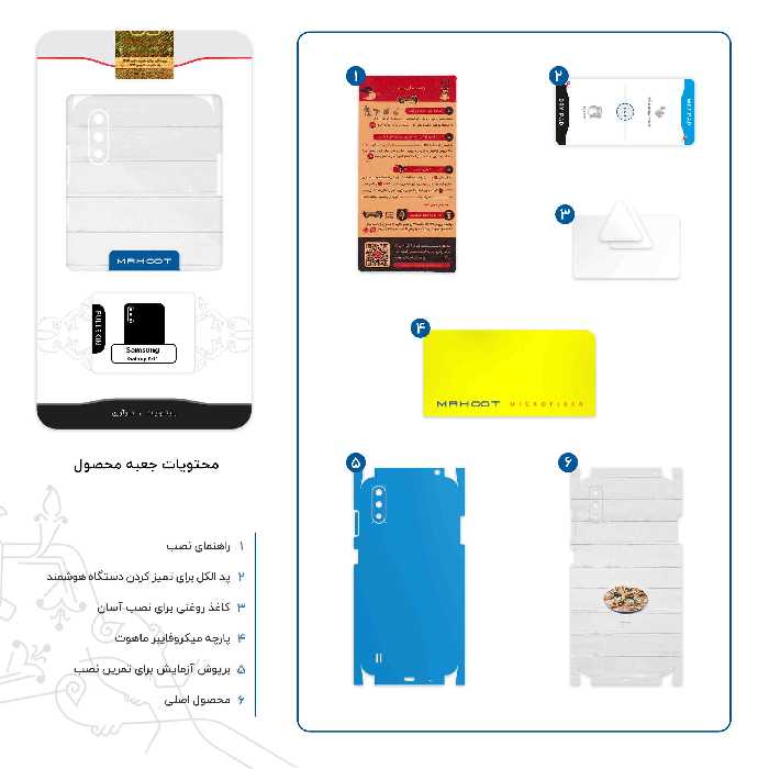 برچسب پوششی ماهوت مدل Seafood-FullSkin مناسب برای گوشی موبایل سامسونگ Galaxy A01