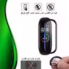 محافظ صفحه نمایش نانو تراستکتور مدل PMTA  مناسب برای مچ بند هوشمند شیائومی Mi Band 4