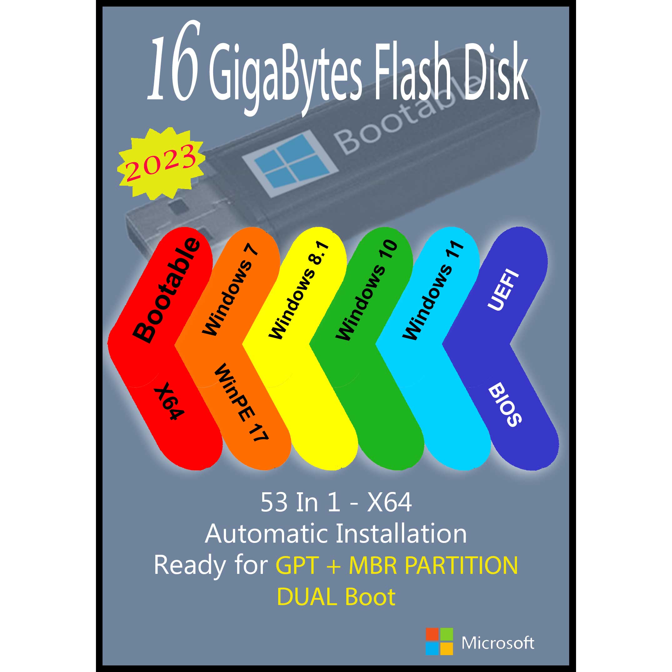 سیستم عامل Windows 7 8.1 10 11 X64 53in1 2023  نشر مایکروسافت