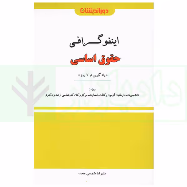 اینفوگرافی حقوق اساسی | شمسی محب