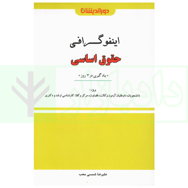 اینفوگرافی حقوق اساسی | شمسی محب