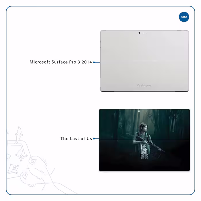 برچسب پوششی ماهوت مدل The Last of Us مناسب برای تبلت مایکروسافت Surface Pro 3 2014