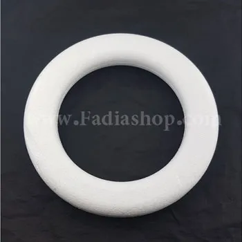 حلقه گرد یونولیتی